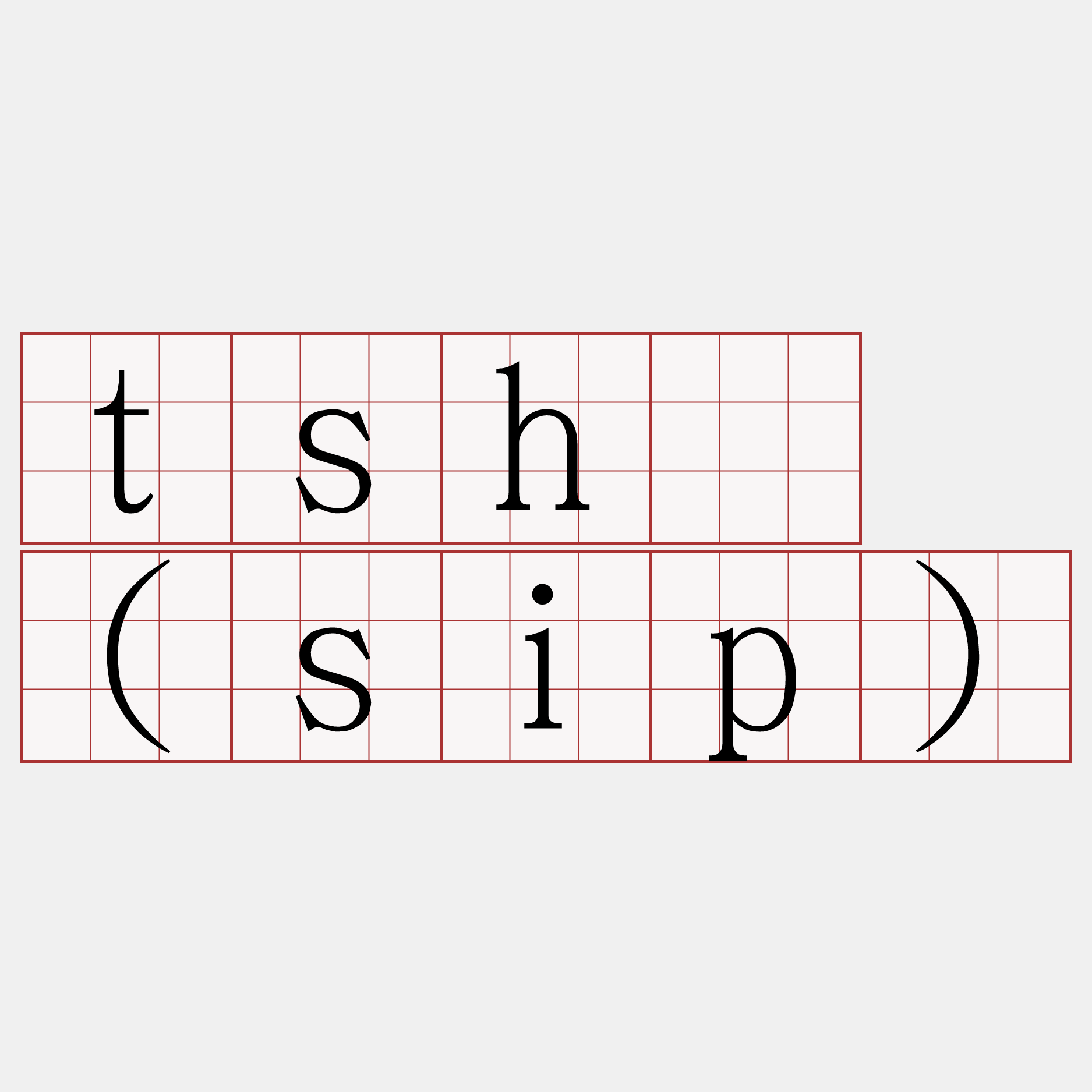 tshî (sip)